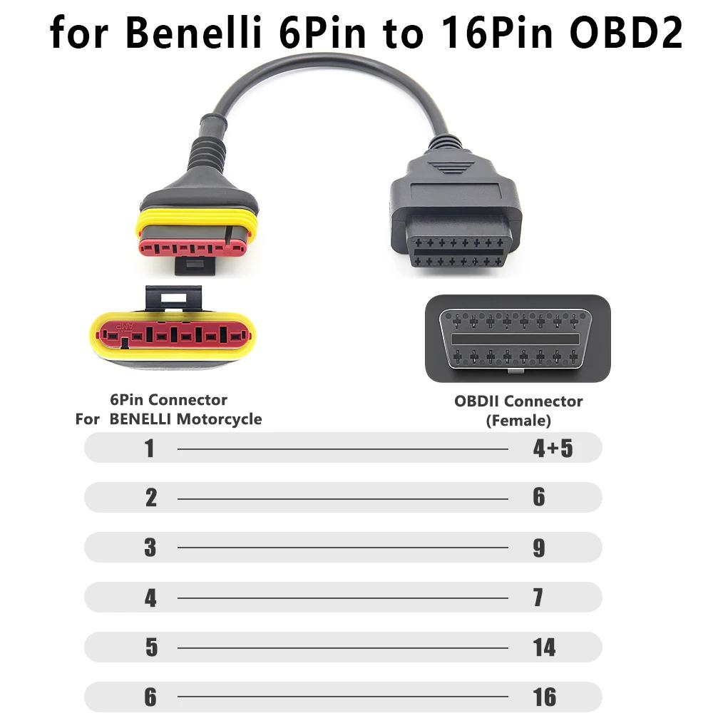 Benelli OBD2 ĿͿ   ̺,  , 6  OBD-16  OBD2   ̾